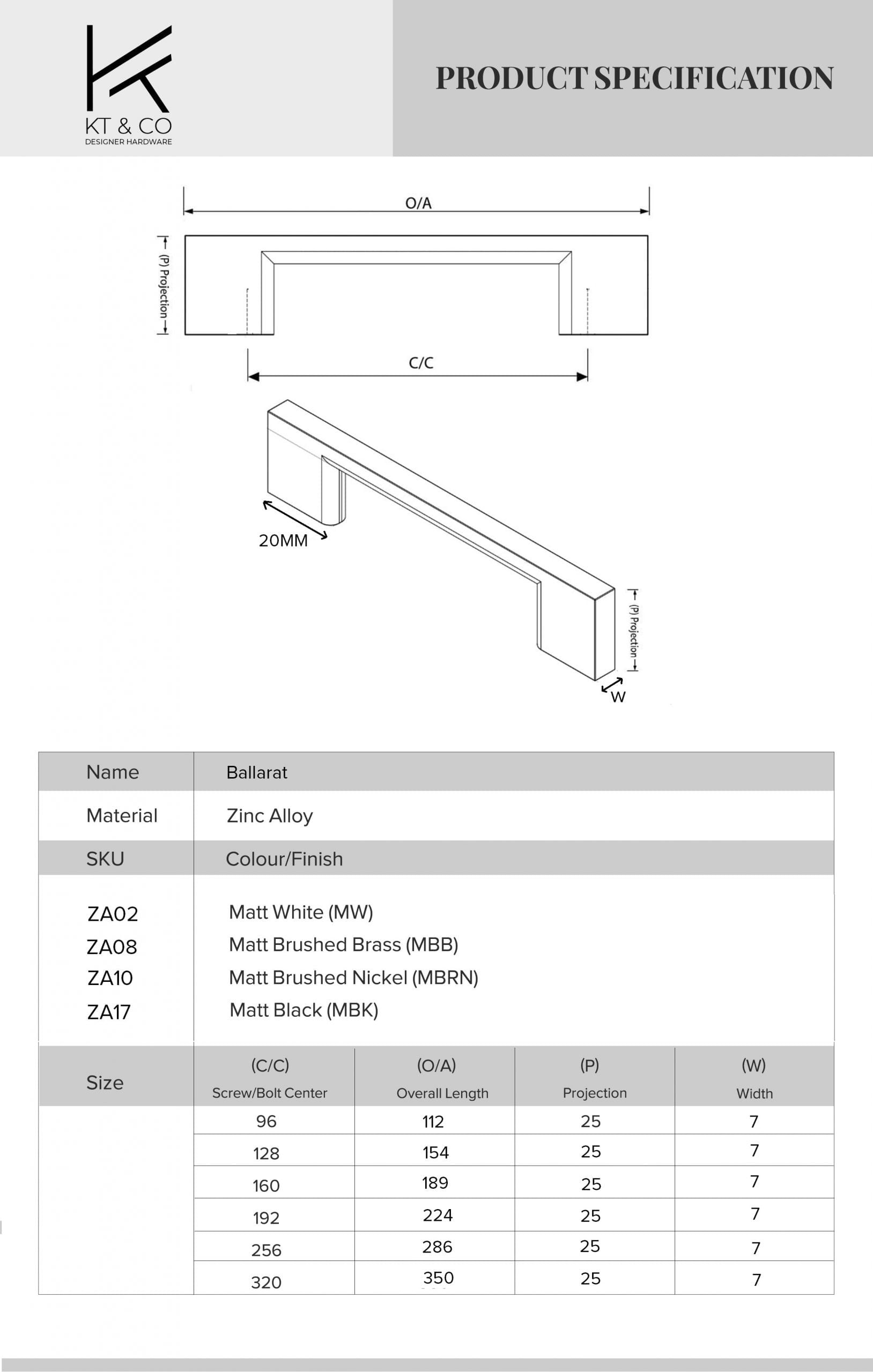 Kitchen Handle Specification